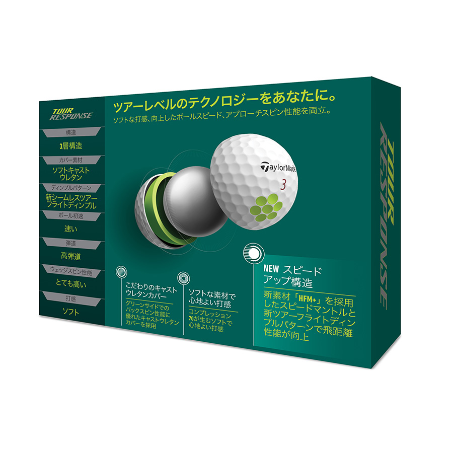 ゴルフボール Taylormade Golf テーラーメイド ゴルフ公式サイト