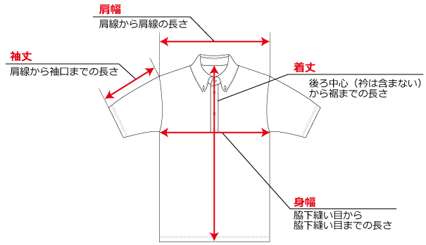 Taylormade Golf - APPAREL -クラブTMベーシックS/Sポロ